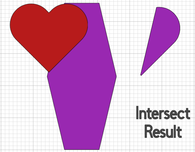 intersect result